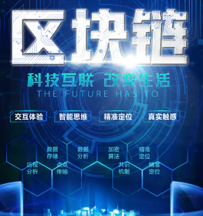 医疗健康